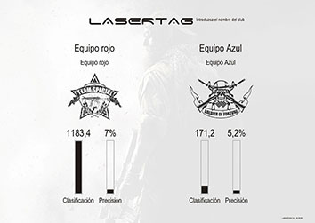 Málaga LaserTag